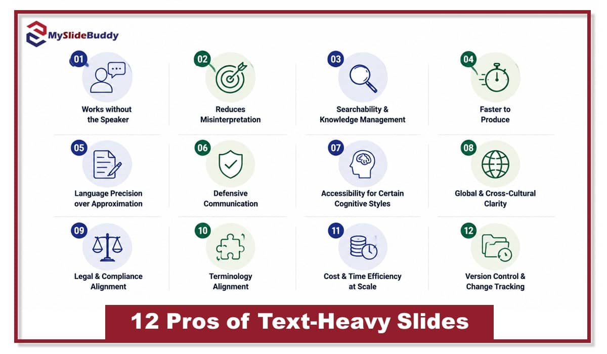 12 Pros and 8 cons of text-heavy slides - When to use them